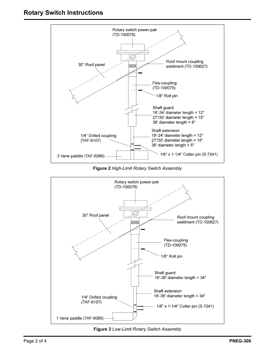 Figure 2, Ard (see, Rotary switch instructions | Grain Systems PNEG-300 User Manual | Page 2 / 4