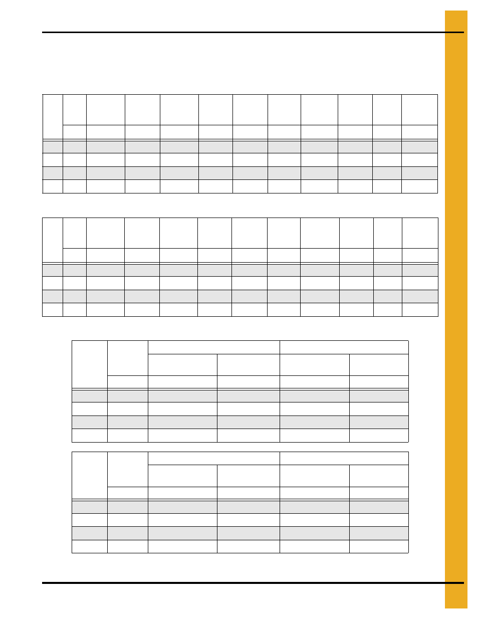 Fuel and electrical specifications, Chapter 3 fuel and electrical specifications, Top dry ce heater specifications | Grain Systems PNEG-1820 User Manual | Page 11 / 36