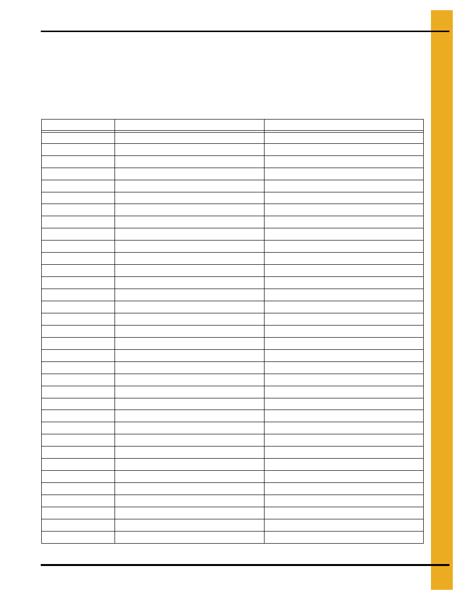 Safety sign-off sheet | Grain Systems PNEG-1820 User Manual | Page 7 / 36