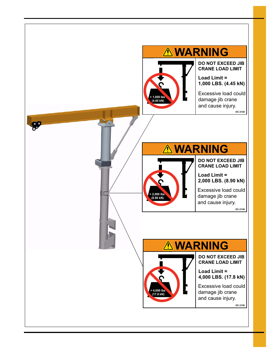 Safety decals, Chapter 2 safety decals, Warning | Grain Systems Bucket Elevtors, Conveyors, Series II Sweeps PNEG-1783 User Manual | Page 7 / 16