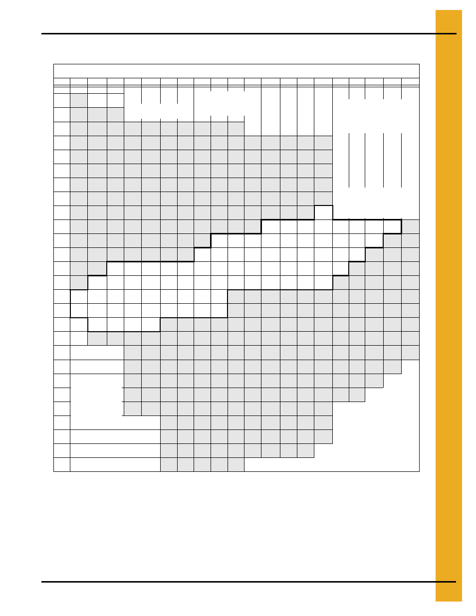 20 gauge floor support requirements, Chapter 11 20 gauge floor support requirements, 20 gauge grandstand chart - 2.66" corrugation | Grain Systems Bin Flooring PNEG-214 User Manual | Page 27 / 38