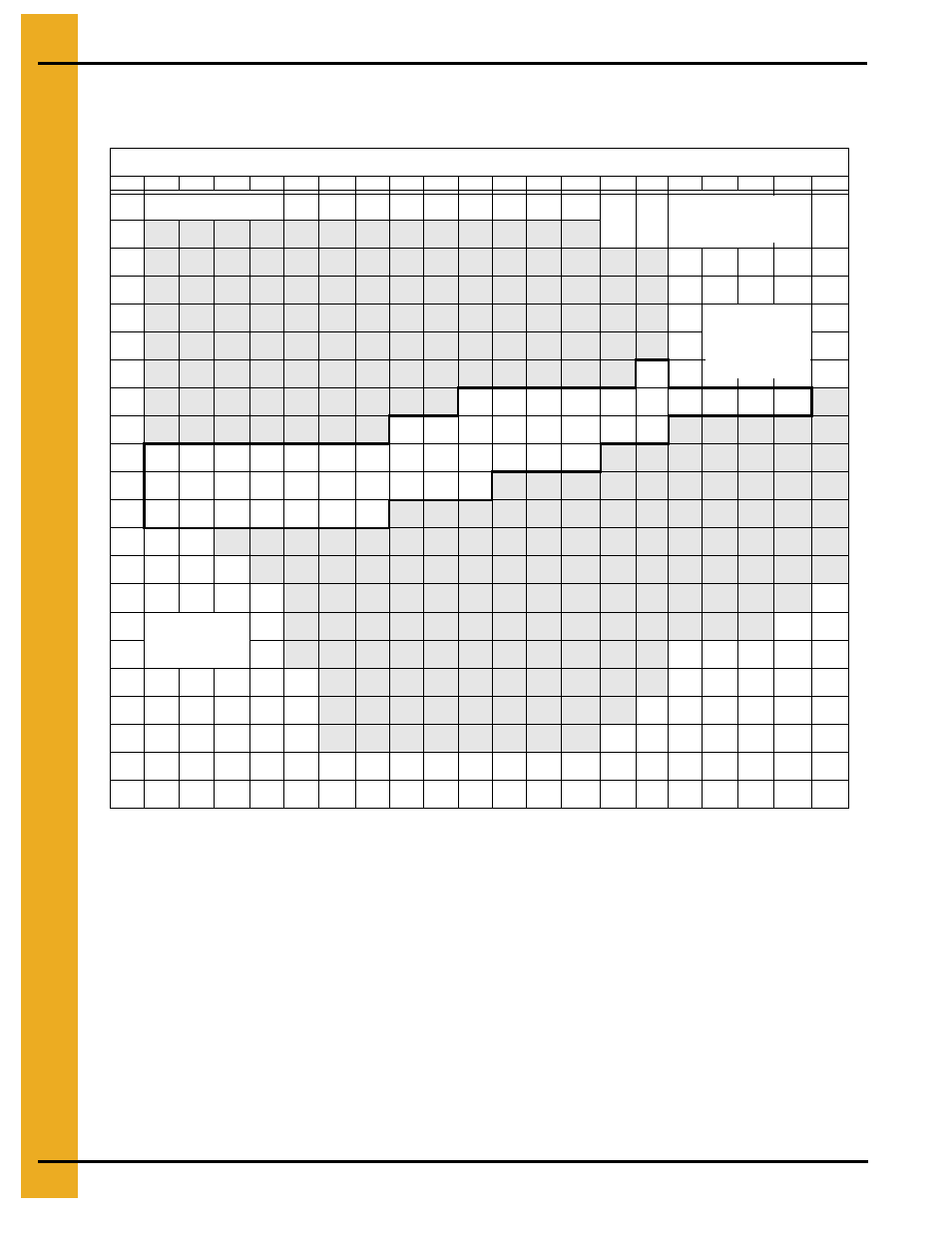 20 gauge grandstand chart - 4.00" corrugation, 20 gauge floor support requirements | Grain Systems Bin Flooring PNEG-214 User Manual | Page 28 / 38