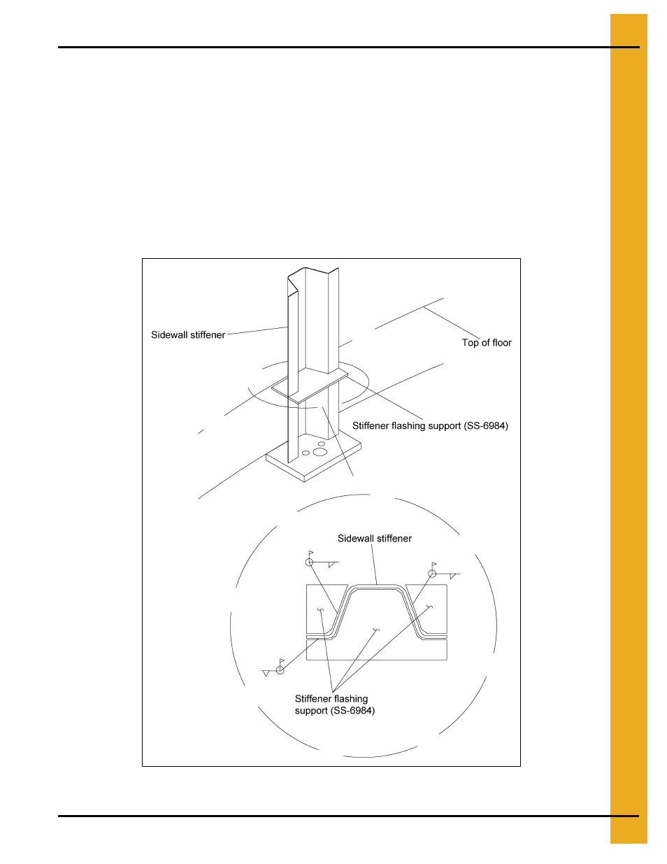 Flashing support stiffeners, Chapter 12 flashing support stiffeners | Grain Systems Bin Flooring PNEG-214 User Manual | Page 29 / 38