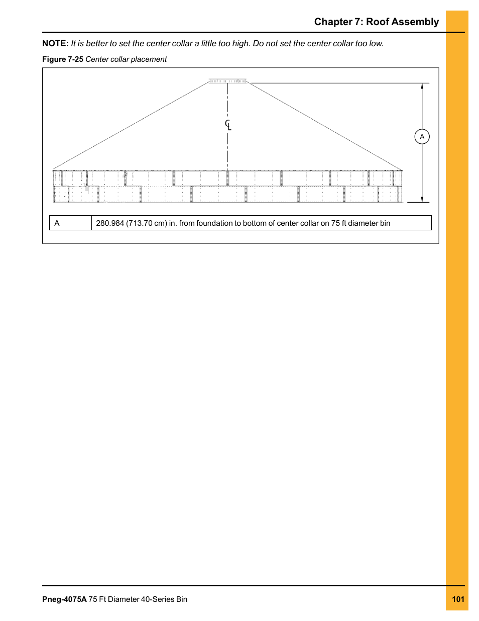 Chapter 7: roof assembly | Grain Systems Tanks PNEG-4075A User Manual | Page 101 / 166