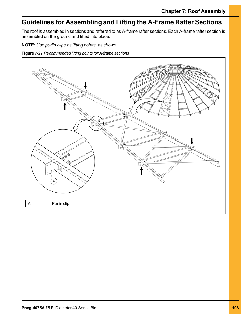 Grain Systems Tanks PNEG-4075A User Manual | Page 103 / 166