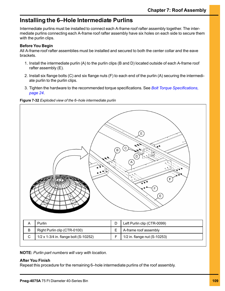 Installing the 6–hole intermediate purlins, Chapter 7: roof assembly | Grain Systems Tanks PNEG-4075A User Manual | Page 109 / 166