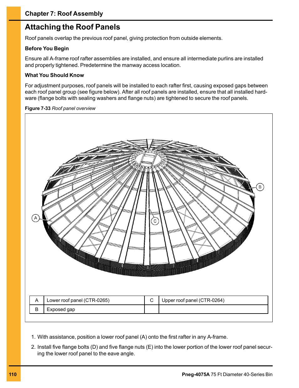 Attaching the roof panels | Grain Systems Tanks PNEG-4075A User Manual | Page 110 / 166