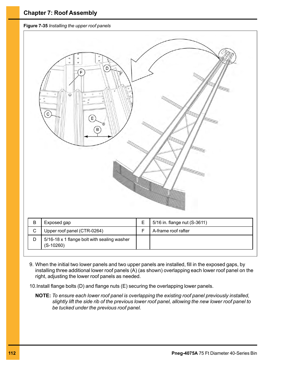 Chapter 7: roof assembly | Grain Systems Tanks PNEG-4075A User Manual | Page 112 / 166