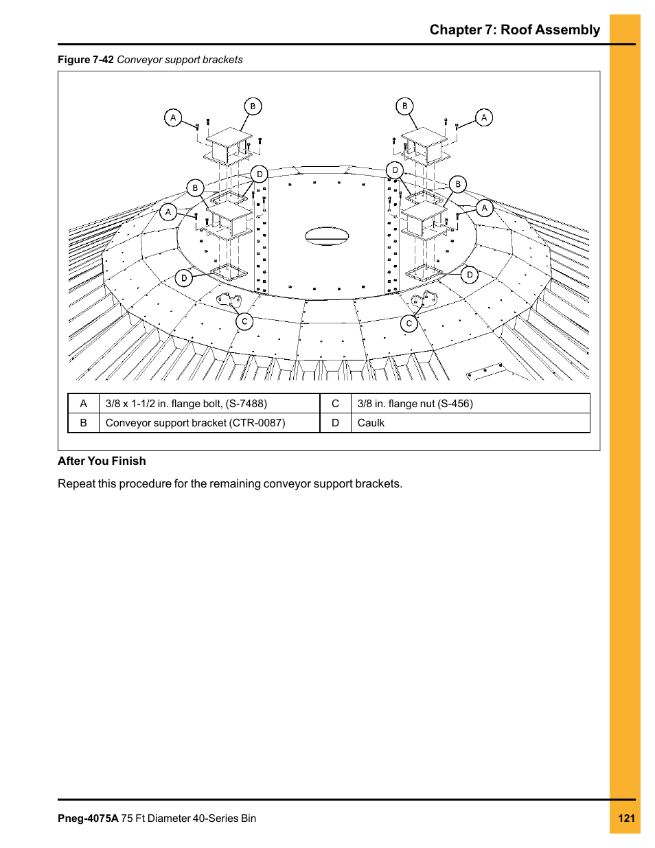 Chapter 7: roof assembly | Grain Systems Tanks PNEG-4075A User Manual | Page 121 / 166
