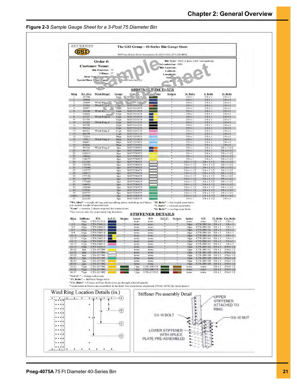 Chapter 2: general overview | Grain Systems Tanks PNEG-4075A User Manual | Page 21 / 166