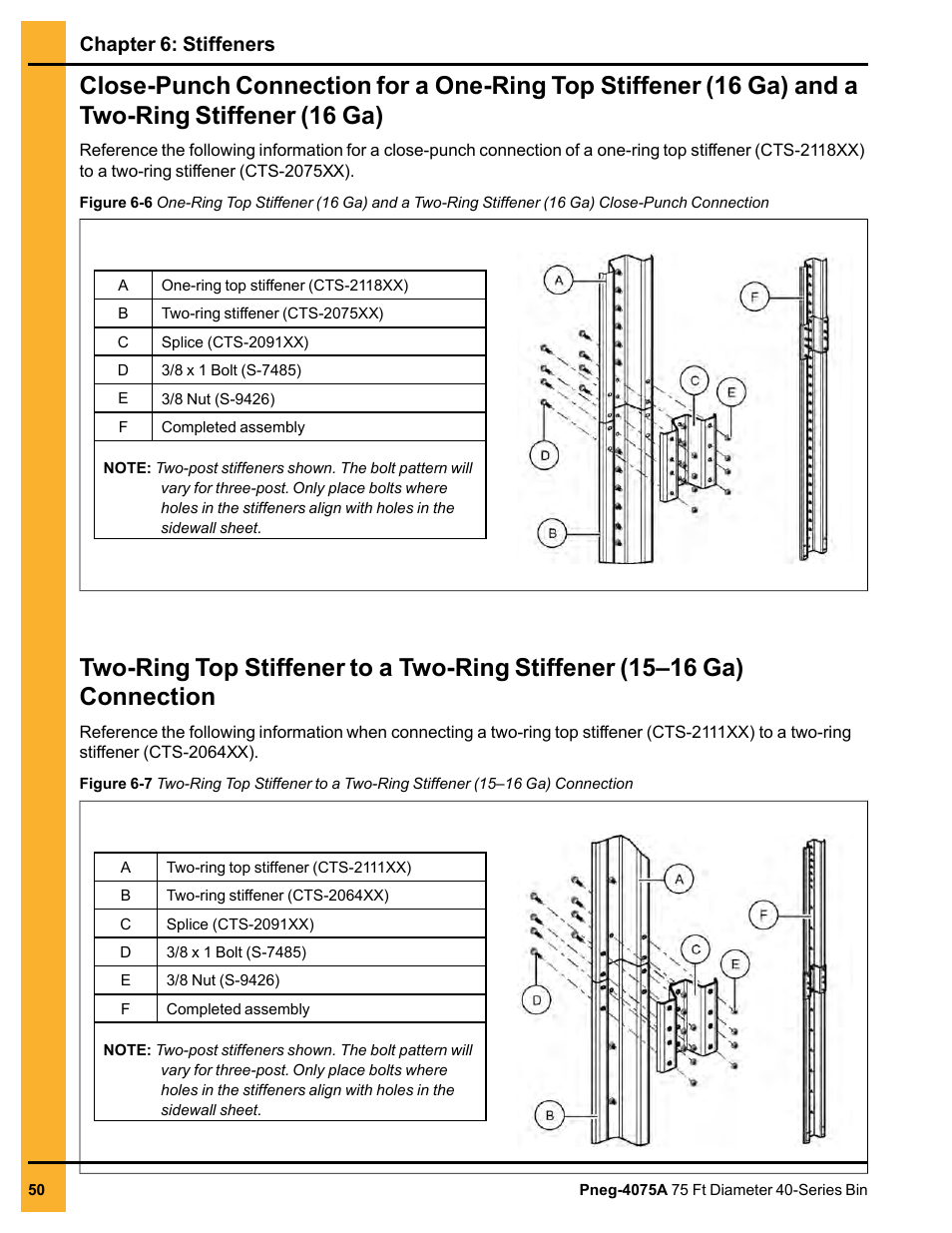 Chapter 6: stiffeners | Grain Systems Tanks PNEG-4075A User Manual | Page 50 / 166