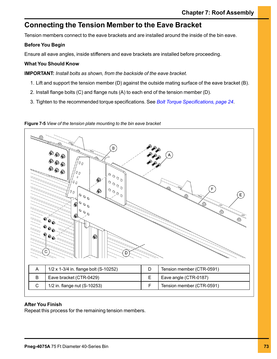 Connecting the tension member to the eave bracket, Chapter 7: roof assembly | Grain Systems Tanks PNEG-4075A User Manual | Page 73 / 166