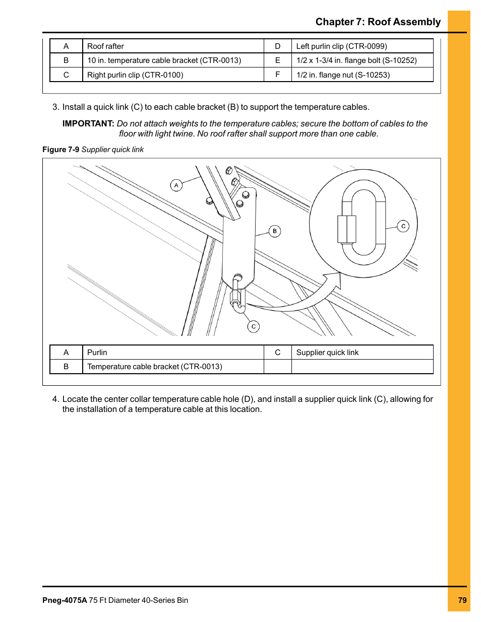 Chapter 7: roof assembly | Grain Systems Tanks PNEG-4075A User Manual | Page 79 / 166