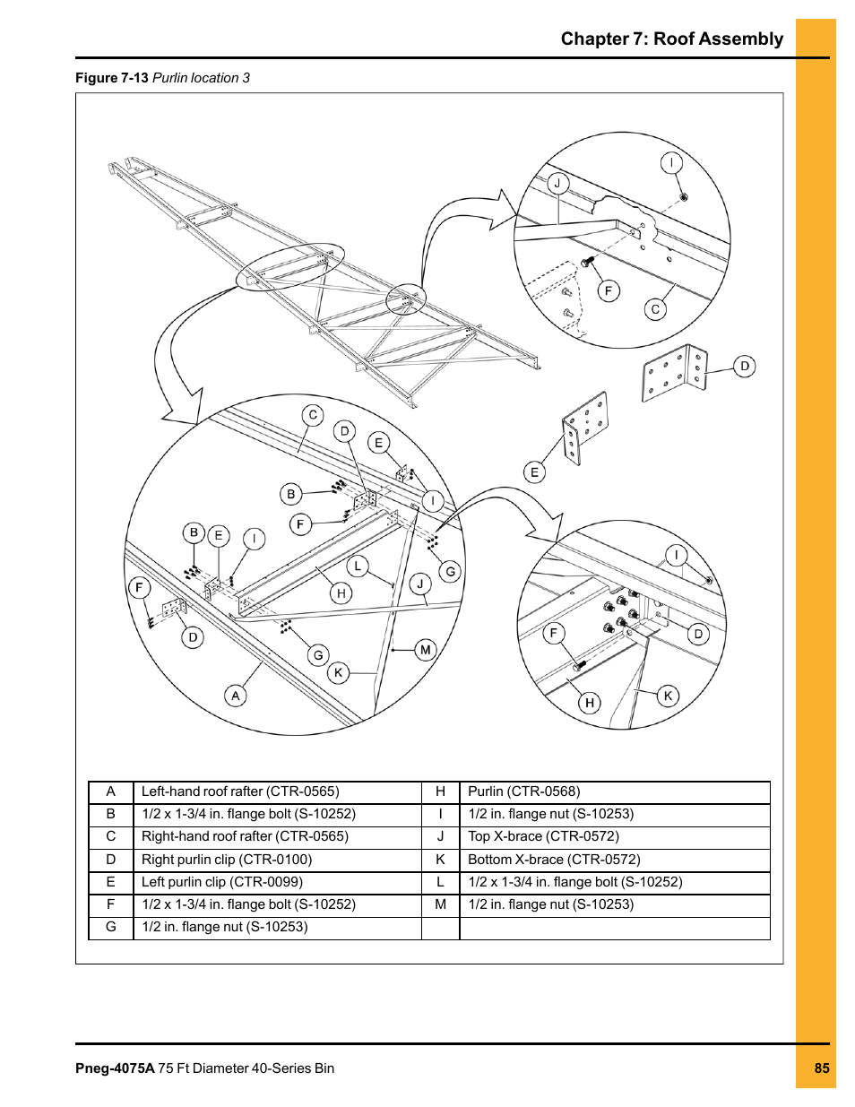 Chapter 7: roof assembly | Grain Systems Tanks PNEG-4075A User Manual | Page 85 / 166