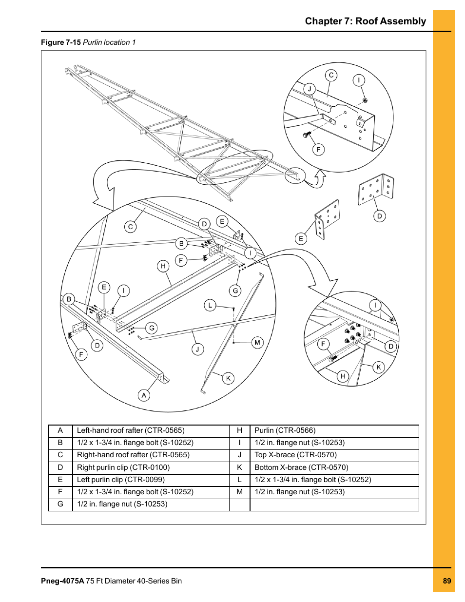 Chapter 7: roof assembly | Grain Systems Tanks PNEG-4075A User Manual | Page 89 / 166