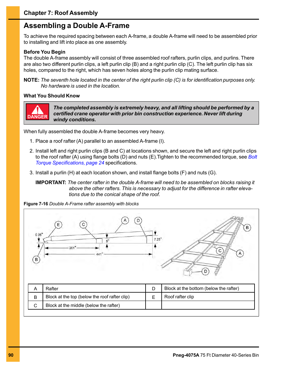 Assembling a double a-frame, Chapter 7: roof assembly | Grain Systems Tanks PNEG-4075A User Manual | Page 90 / 166