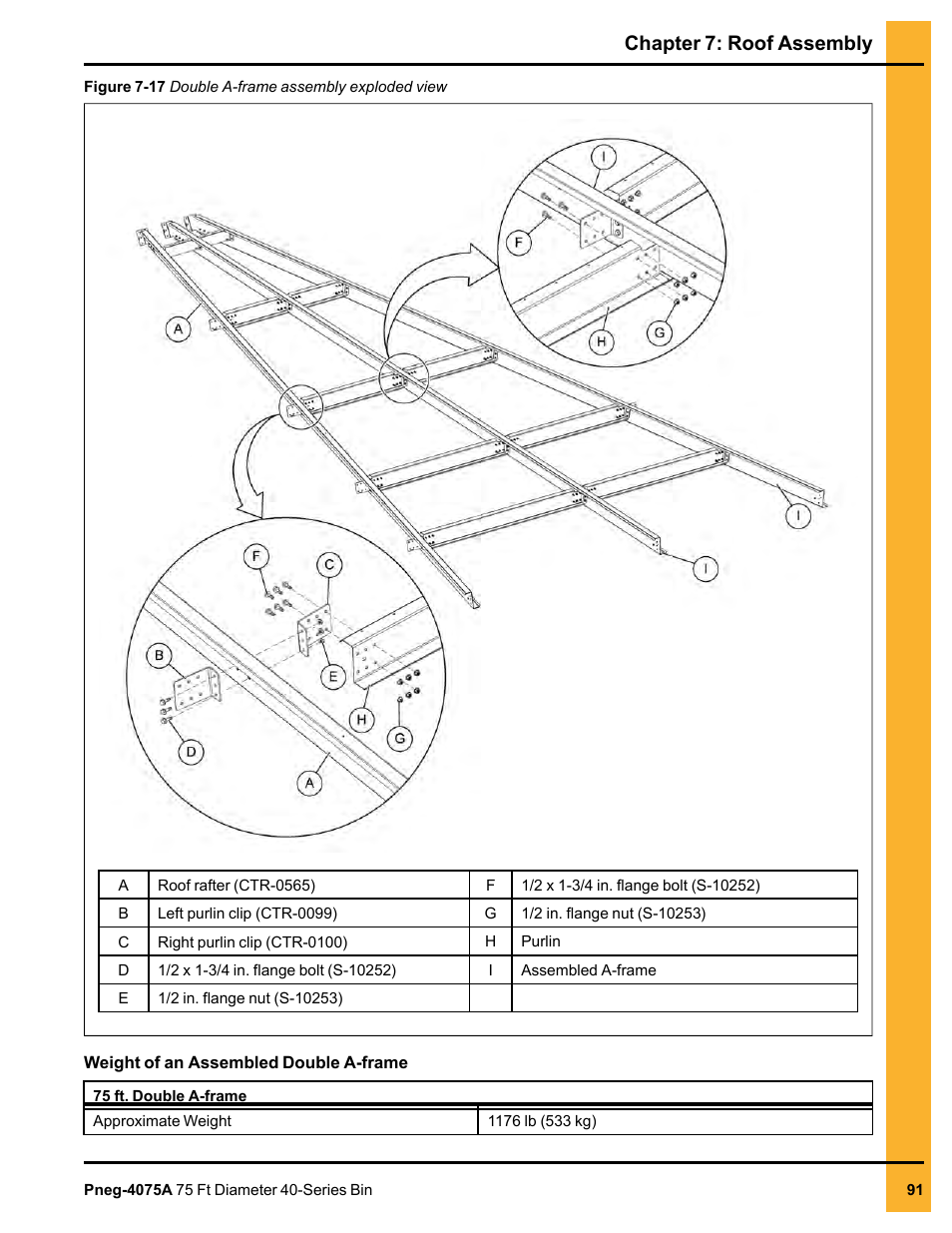 Chapter 7: roof assembly | Grain Systems Tanks PNEG-4075A User Manual | Page 91 / 166