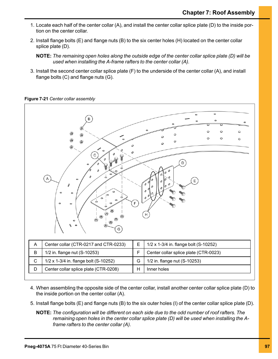 Chapter 7: roof assembly | Grain Systems Tanks PNEG-4075A User Manual | Page 97 / 166