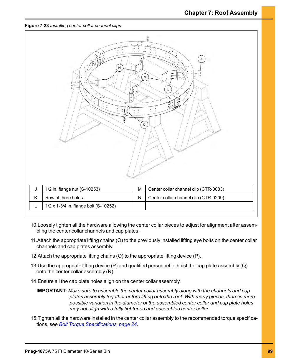 Chapter 7: roof assembly | Grain Systems Tanks PNEG-4075A User Manual | Page 99 / 166