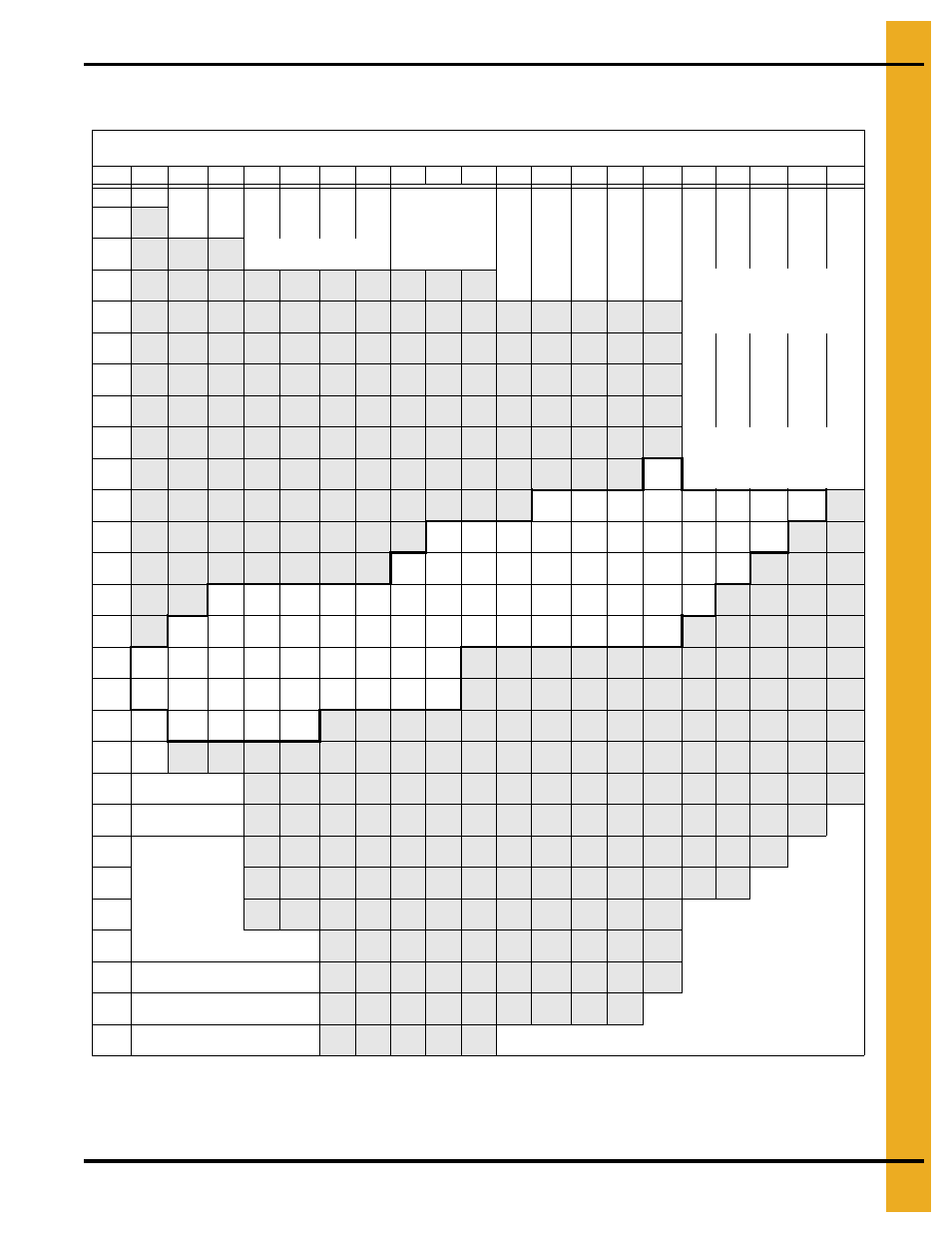 20 gauge grandstand chart - 2.66" corrugation | Grain Systems Bin Flooring PNEG-529 User Manual | Page 23 / 34