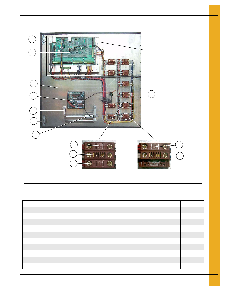 Control box switch panel (rear), Control boxes | Grain Systems PNEG-1934 User Manual | Page 119 / 146