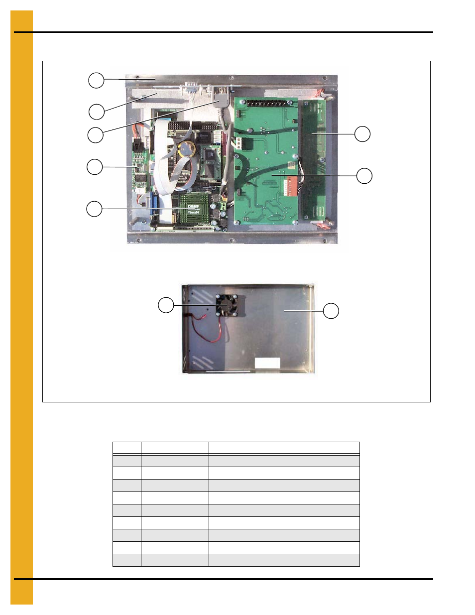 Control box switch panel (rear), Control boxes | Grain Systems PNEG-1934 User Manual | Page 120 / 146