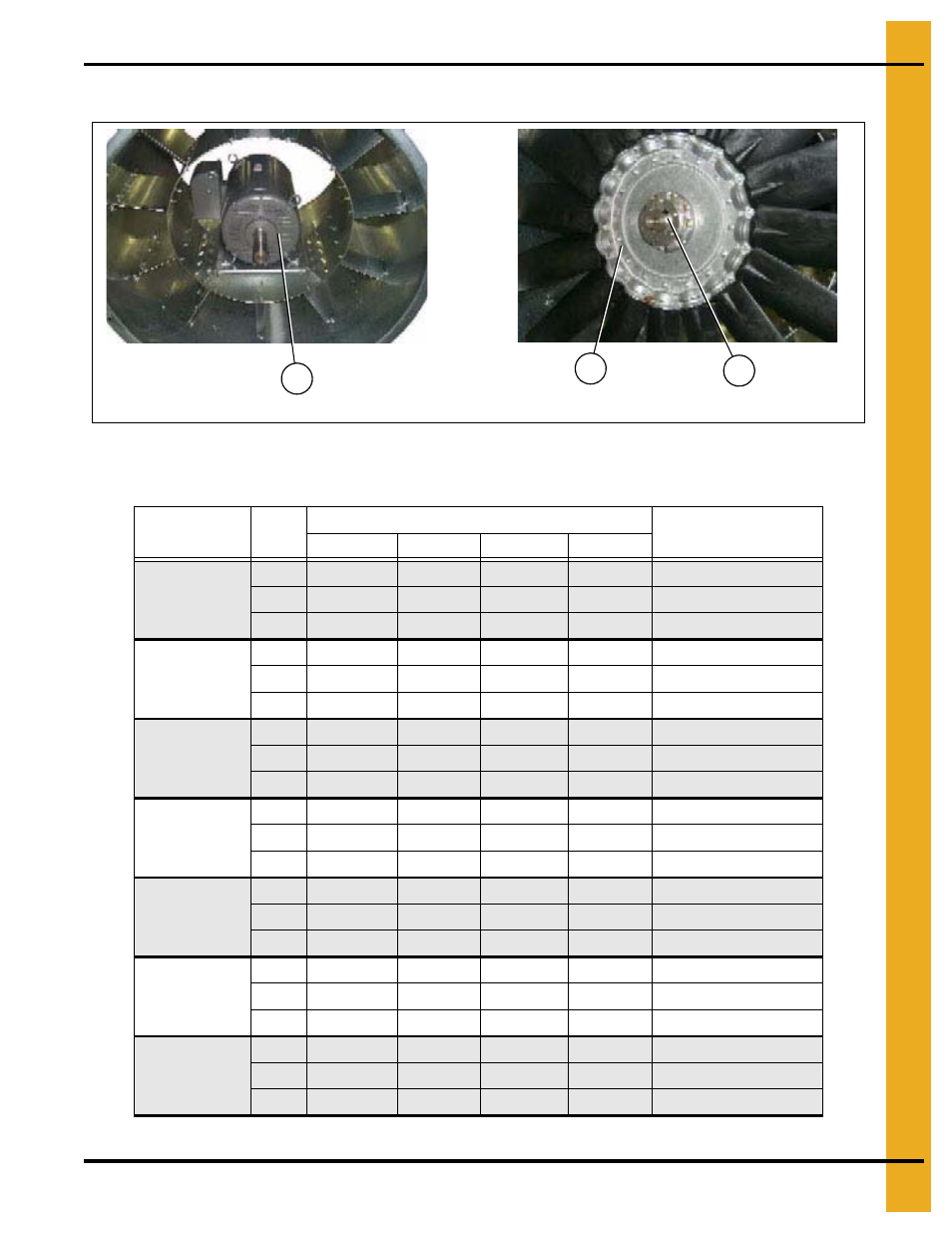 Fan motor, motor mount and fan blade, Fan/heaters | Grain Systems PNEG-1934 User Manual | Page 61 / 146