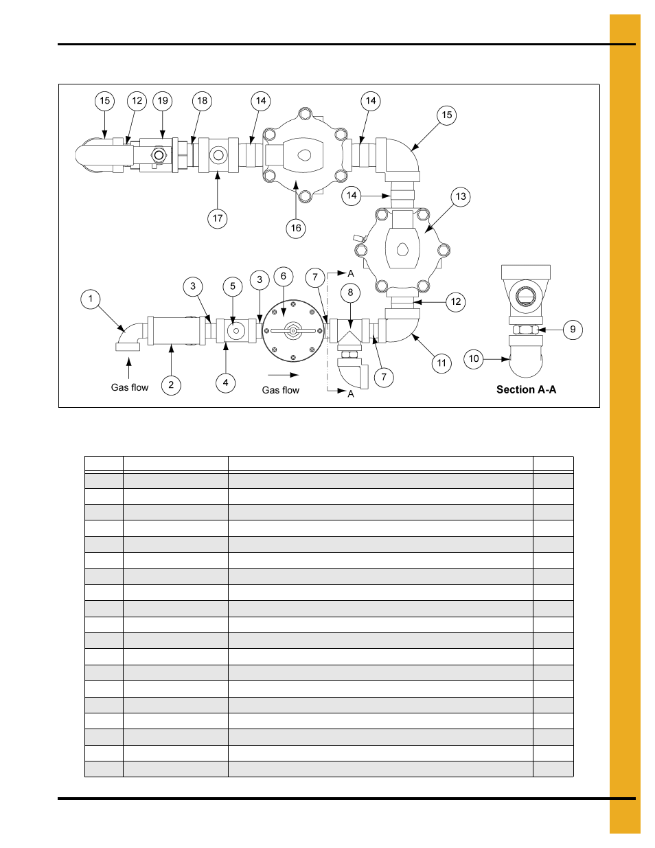 Lp pipe train assemblies (continued), Fan/heaters | Grain Systems PNEG-1934 User Manual | Page 97 / 146