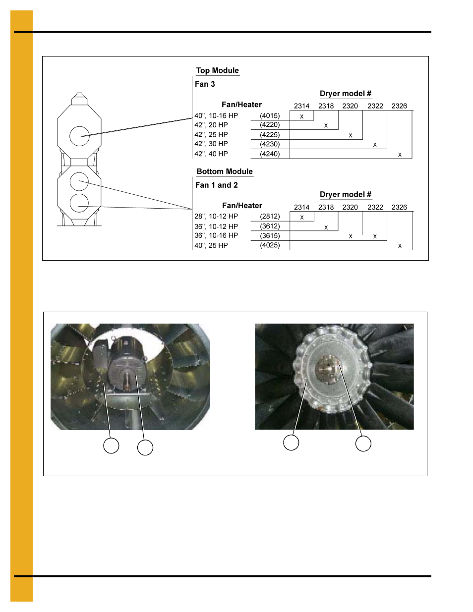 Fan motor/motor mount/fan blade, Fan/heaters | Grain Systems PNEG-1404 User Manual | Page 46 / 94