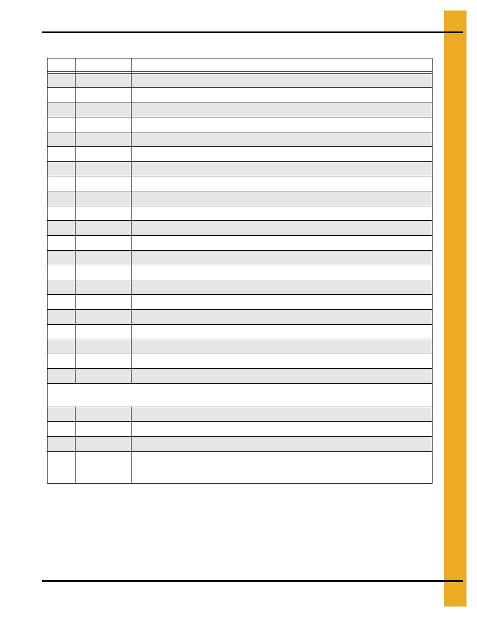 Electrical (bottom module) | Grain Systems PNEG-1404 User Manual | Page 71 / 94