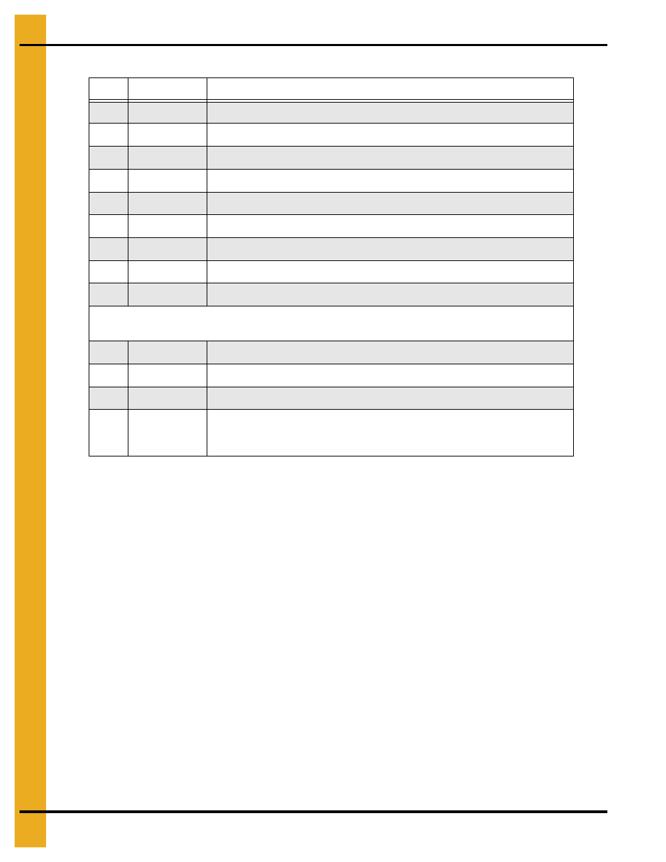 Electrical (top module) | Grain Systems PNEG-1404 User Manual | Page 76 / 94