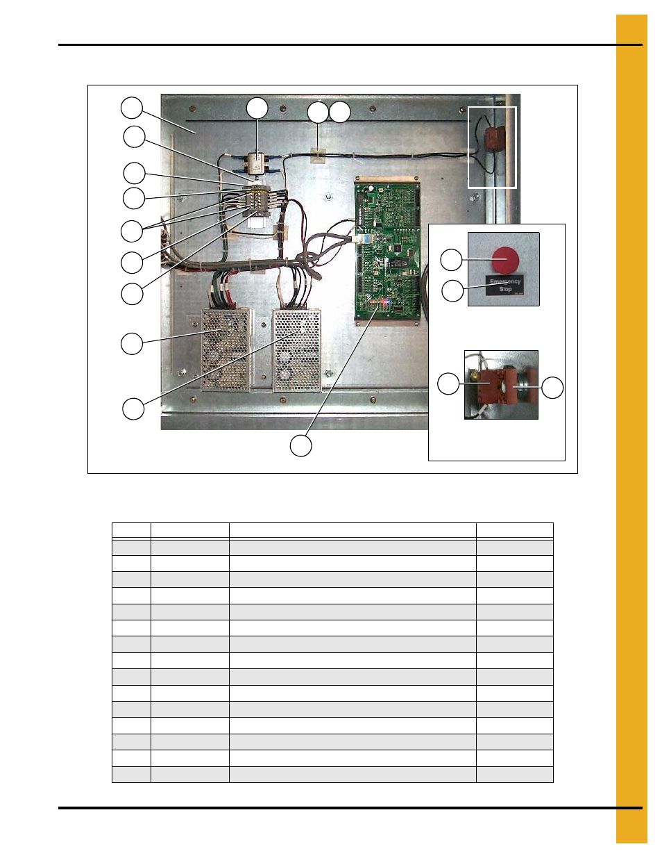 Lower control box back panel, Control boxes | Grain Systems PNEG-1404 User Manual | Page 83 / 94