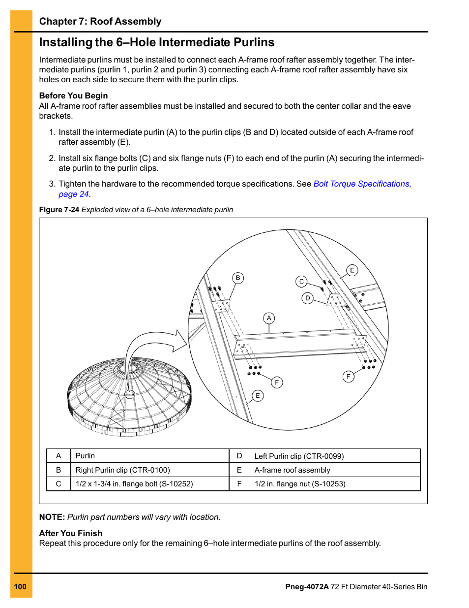 Installing the 6–hole intermediate purlins, Chapter 7: roof assembly | Grain Systems Tanks PNEG-4072A User Manual | Page 100 / 160