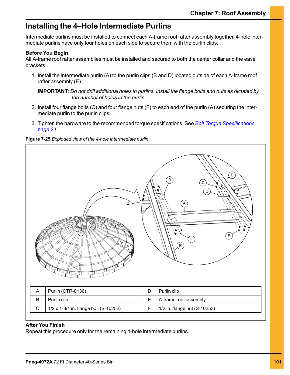 Installing the 4–hole intermediate purlins, Chapter 7: roof assembly | Grain Systems Tanks PNEG-4072A User Manual | Page 101 / 160