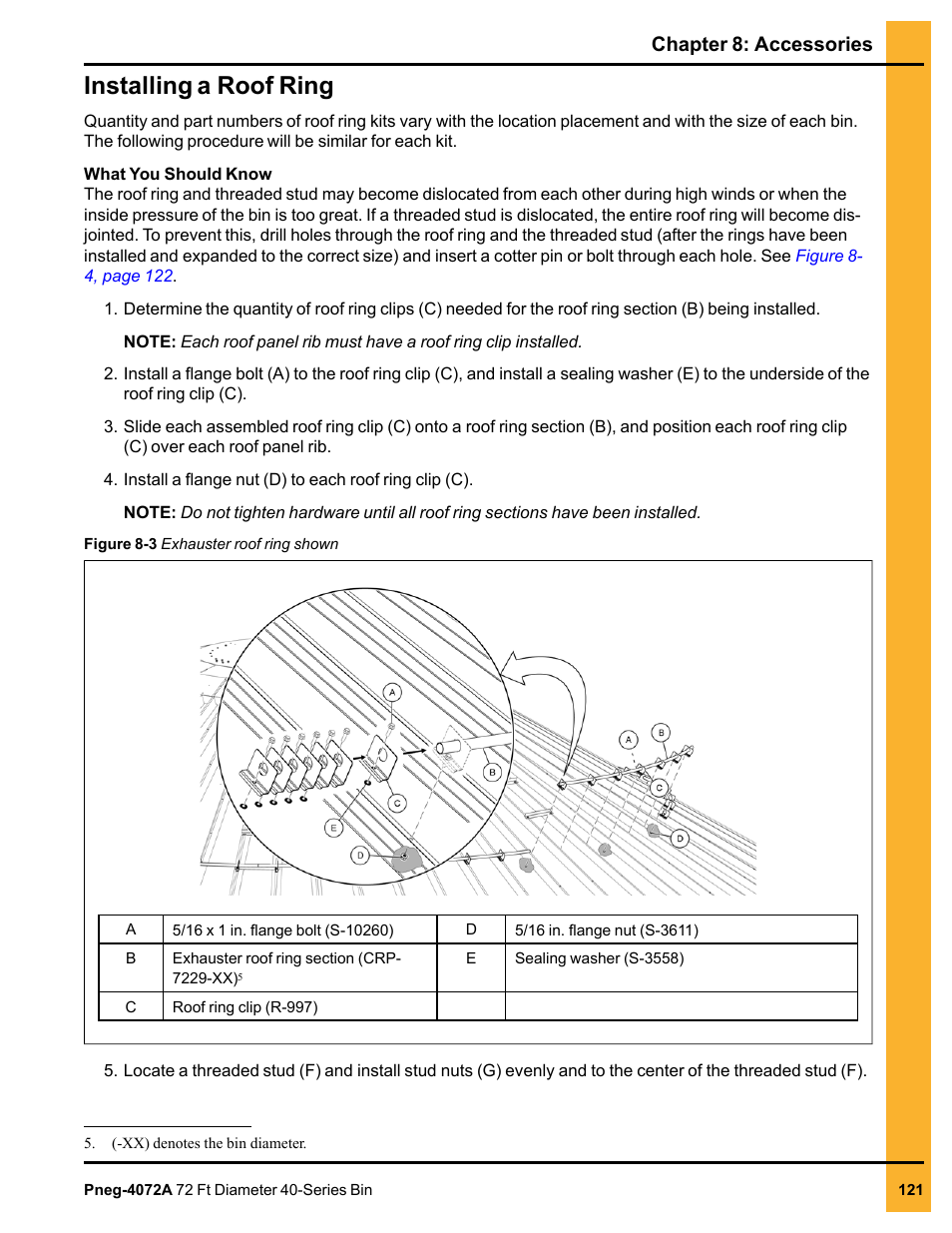Installing a roof ring, Chapter 8: accessories | Grain Systems Tanks PNEG-4072A User Manual | Page 121 / 160