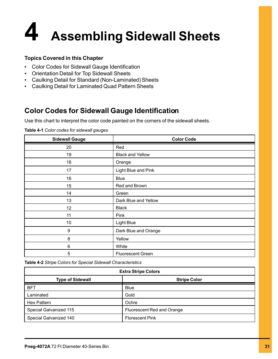 Chapter 4 assembling sidewall sheets, Color codes for sidewall gauge identification, Chapter 4 | Assembling sidewall sheets | Grain Systems Tanks PNEG-4072A User Manual | Page 31 / 160