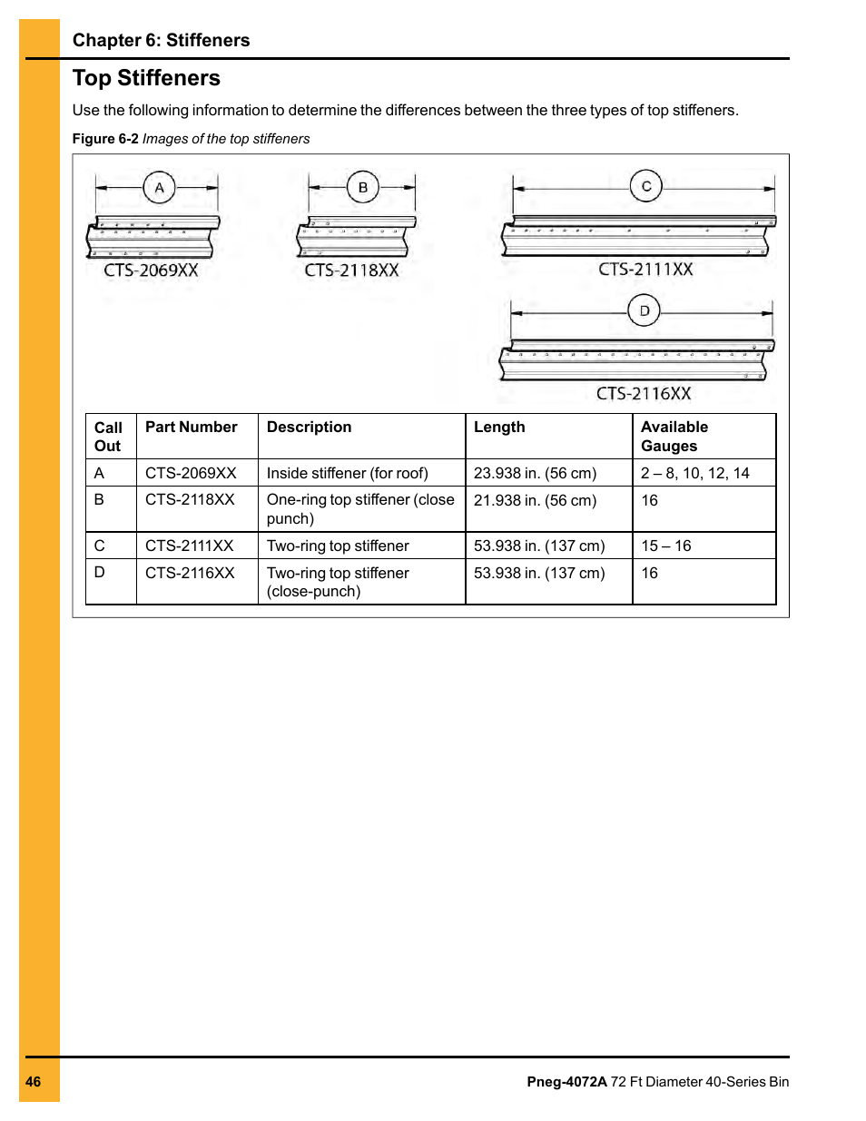 Top stiffeners | Grain Systems Tanks PNEG-4072A User Manual | Page 46 / 160