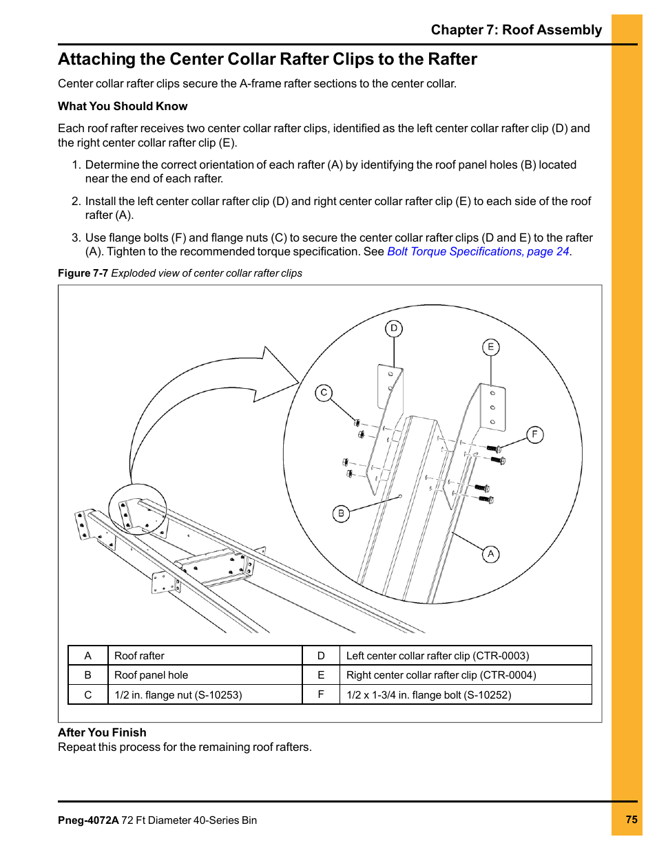 Chapter 7: roof assembly | Grain Systems Tanks PNEG-4072A User Manual | Page 75 / 160