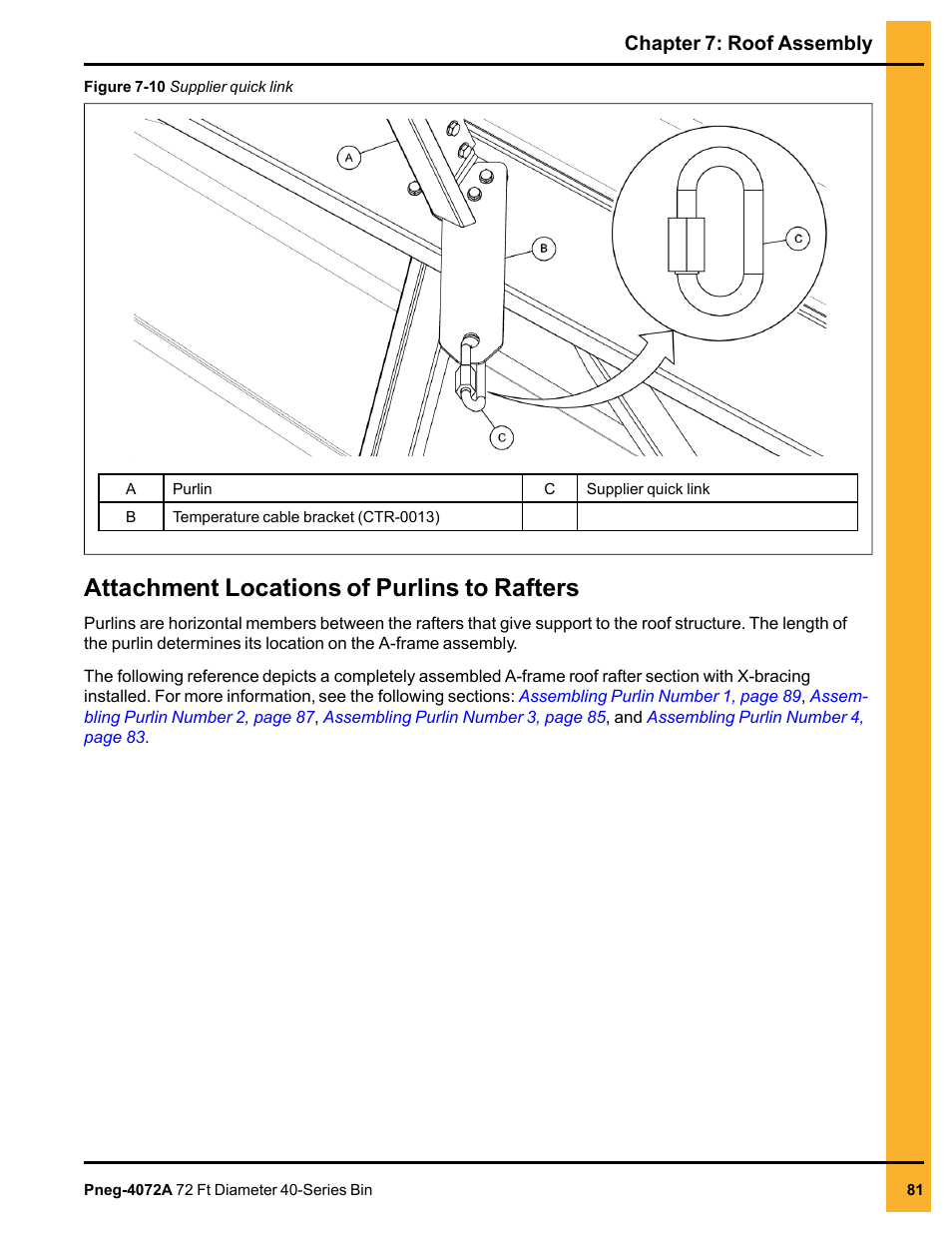 Attachment locations of purlins to rafters | Grain Systems Tanks PNEG-4072A User Manual | Page 81 / 160