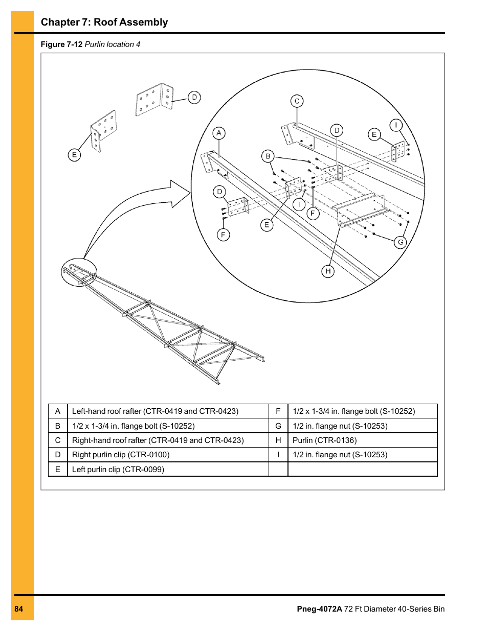 Chapter 7: roof assembly | Grain Systems Tanks PNEG-4072A User Manual | Page 84 / 160