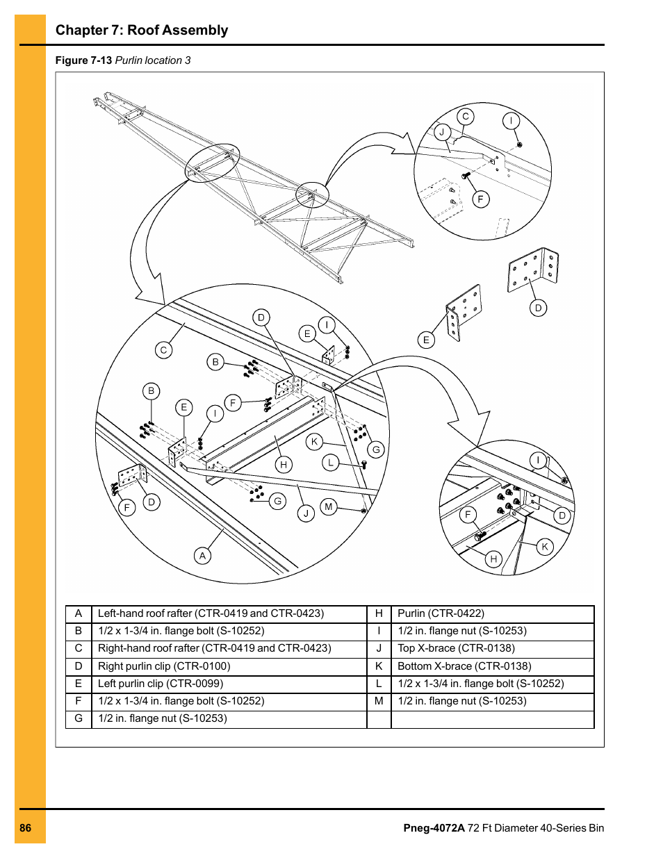 Chapter 7: roof assembly | Grain Systems Tanks PNEG-4072A User Manual | Page 86 / 160