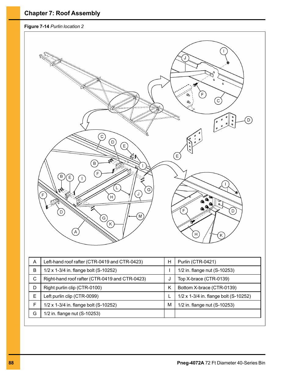 Chapter 7: roof assembly | Grain Systems Tanks PNEG-4072A User Manual | Page 88 / 160
