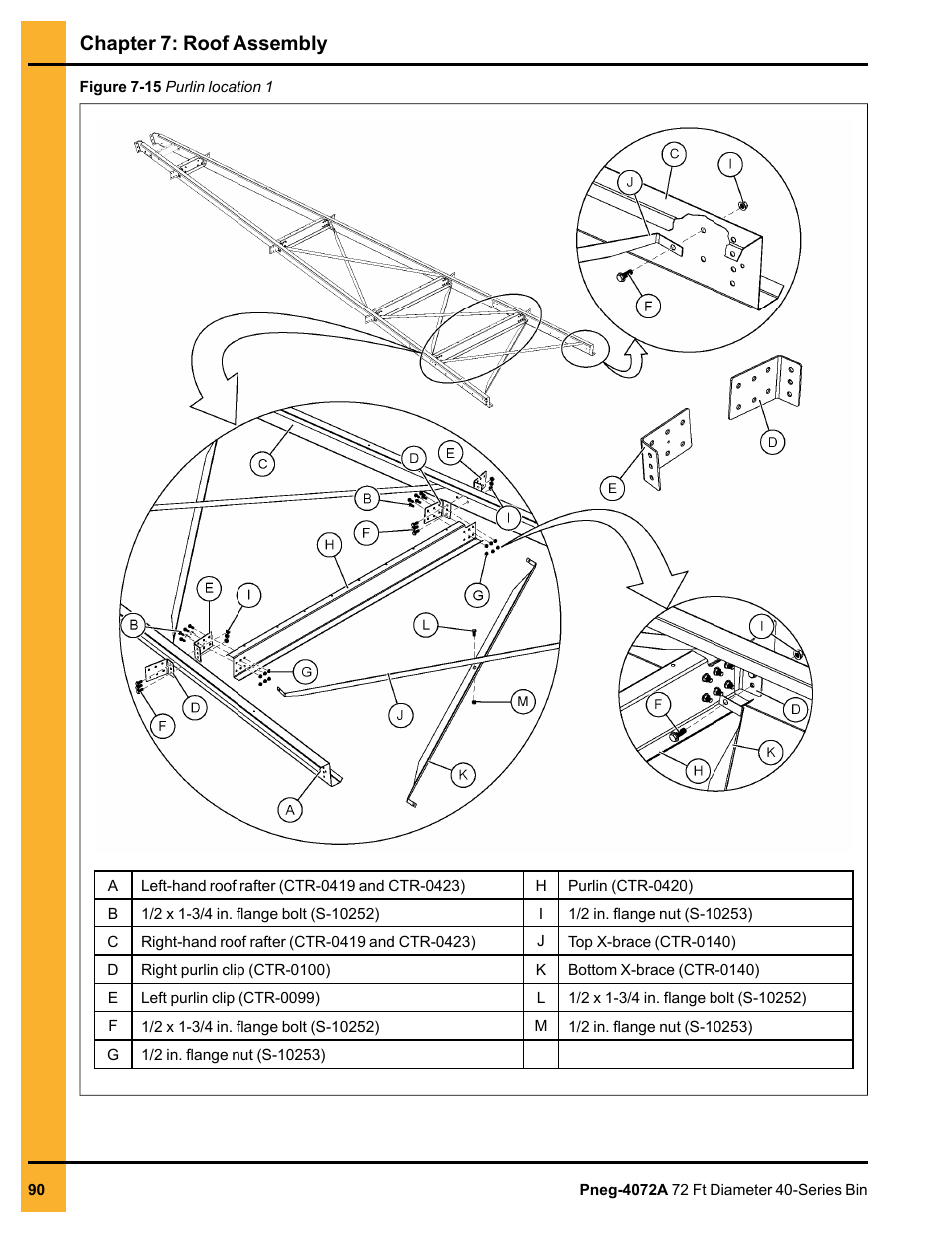 Chapter 7: roof assembly | Grain Systems Tanks PNEG-4072A User Manual | Page 90 / 160