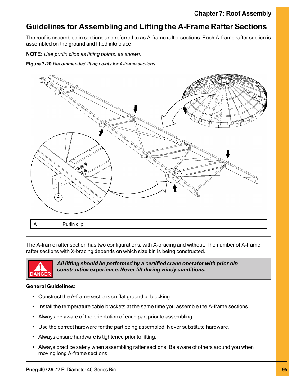 Grain Systems Tanks PNEG-4072A User Manual | Page 95 / 160