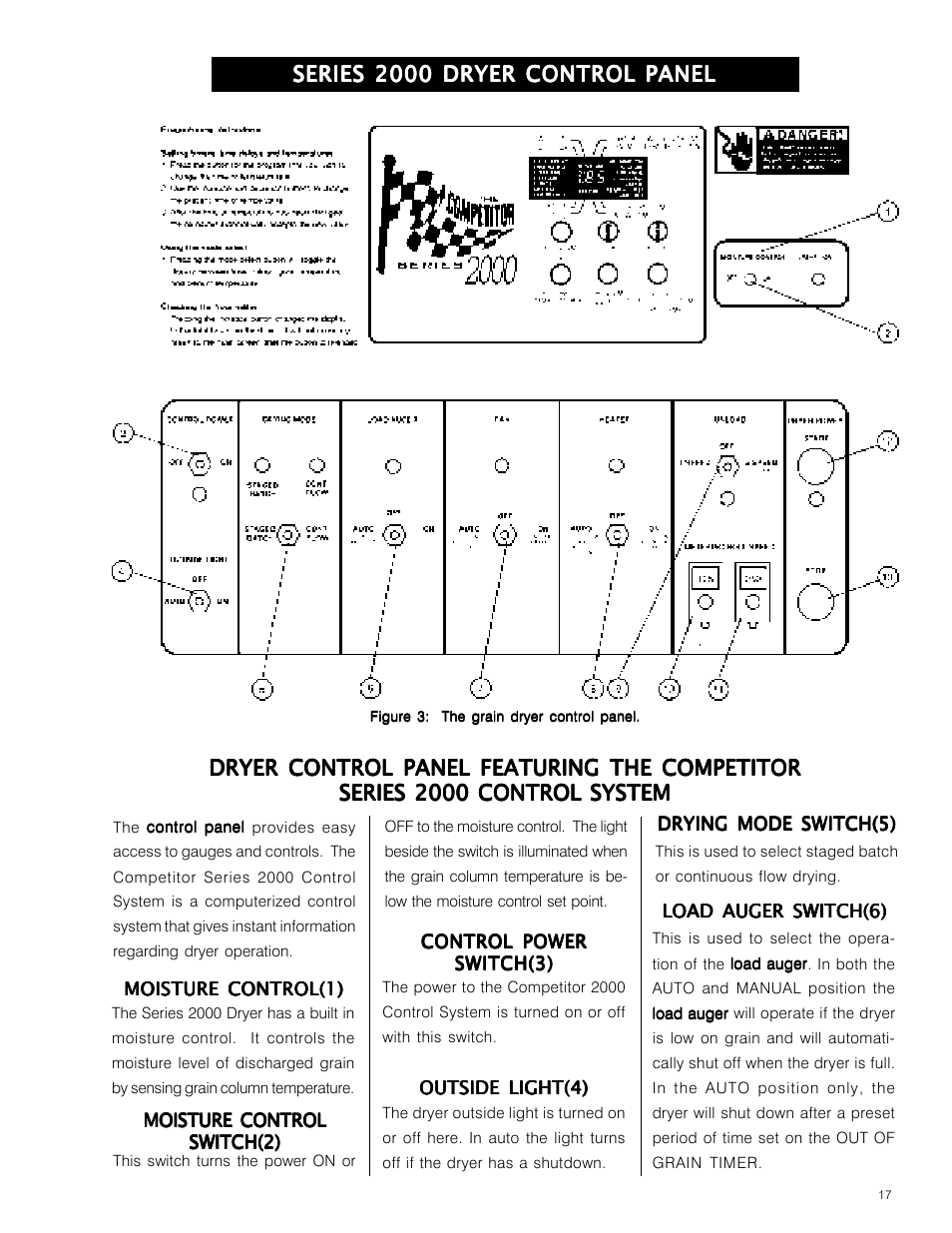 Series 2000 dryer control panel, Dryer control panel featuring the competitor | Grain Systems PNEG-573 User Manual | Page 17 / 86