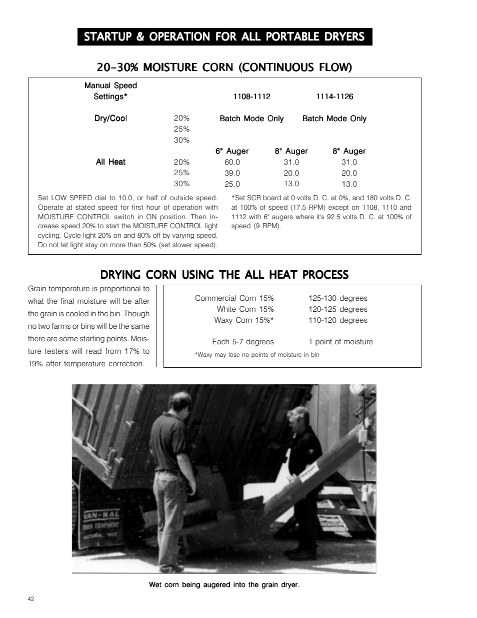 30% moisture corn (continuous flow), Drying corn using the all heat process, Startup & operation for all portable dryers | Grain Systems PNEG-573 User Manual | Page 42 / 86