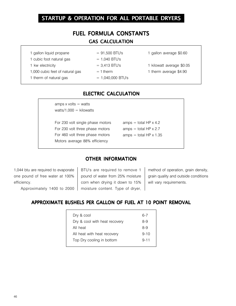 Fuel formula constants, Startup & operation for all portable dryers | Grain Systems PNEG-573 User Manual | Page 46 / 86