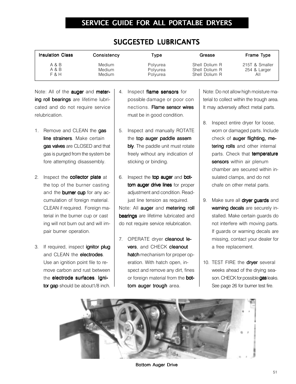 Service guide for all portalbe dryers | Grain Systems PNEG-573 User Manual | Page 51 / 86