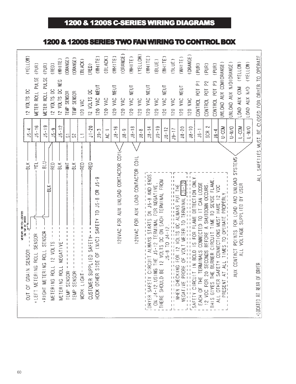 Grain Systems PNEG-573 User Manual | Page 60 / 86