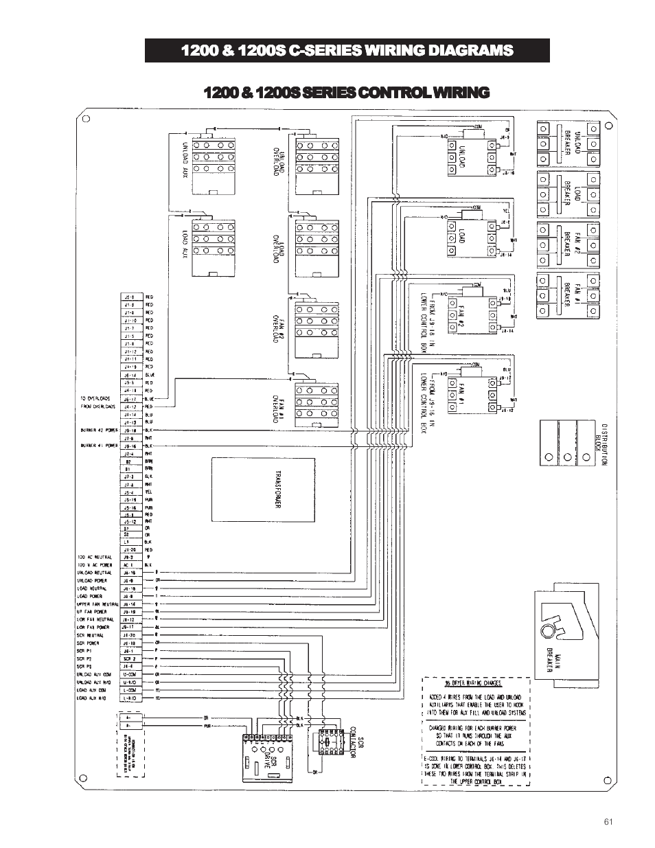 Grain Systems PNEG-573 User Manual | Page 61 / 86